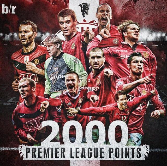 关键词参考 关键词参考