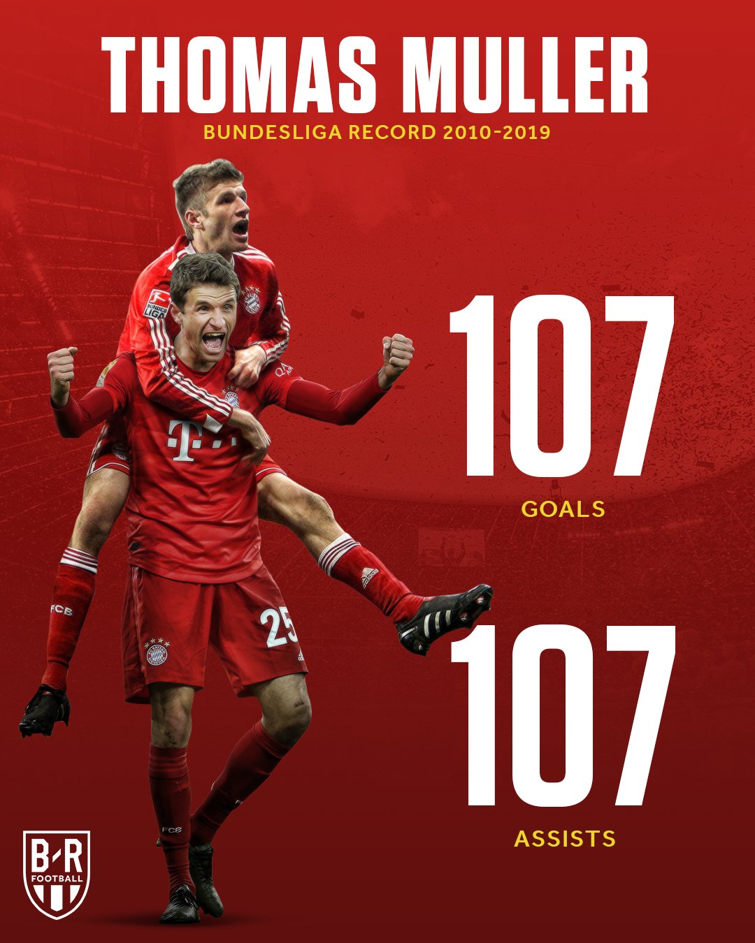 优化标题 优化标题